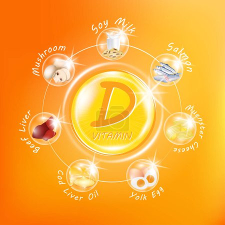 Téléchargez les illustrations : Vitamine D capsule de médecine orange avec des fruits et légumes qui neutralisent les radicaux libres. Sources de vitamines alimentaires et bienfaits pour la santé. Anti vieillissement concept d'amélioration de la beauté et des soins de santé. Vecteur 3D - en licence libre de droit