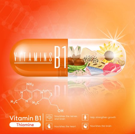 Ilustración de Cápsulas de vitamina B1 naranja, frutas y verduras que nutren la vista, huesos Neutralizar los radicales libres. Suplemento de salud cara femenina anti-envejecimiento cosméticos de belleza plantilla de banner. Vector 3D EPS10 - Imagen libre de derechos