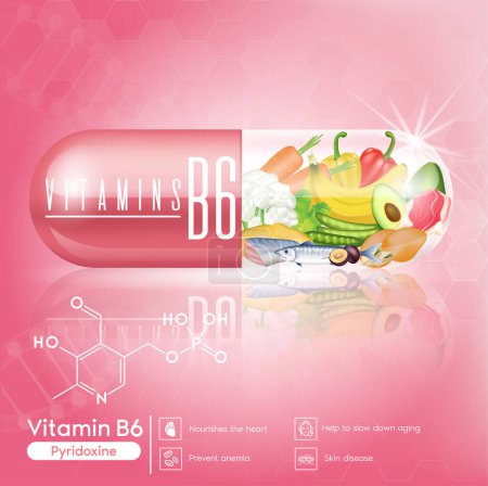 Ilustración de Cápsulas de vitamina B6 rosa, frutas y verduras que nutren la vista, huesos Neutralizar los radicales libres. Suplemento de salud cara femenina anti-envejecimiento cosméticos de belleza plantilla de banner. Vector 3D EPS10 - Imagen libre de derechos