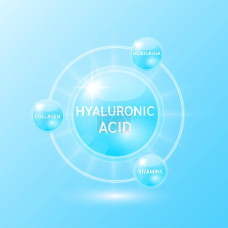 Illustration for Blue hyaluronic acid solution. Vitamins collagen serum and moisturizer skin care radius ring surrounds. Substance for beauty cosmetic with chemical from nature. Medical scientific concept. 3D Vector. - Royalty Free Image