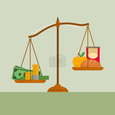 Illustration for Weight scale with lots of money on one plate and few goods in the other plate: inflation, increase in the prices of goods and expensive grocery concept - Royalty Free Image
