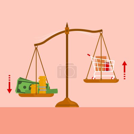 Illustration for Weight scale with lots of money on one plate and shopping cart with grocery in the other plate: inflation, increase in the prices of goods and expensive grocery concept - Royalty Free Image