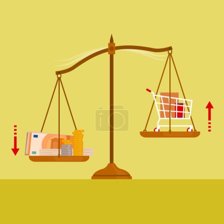 Illustration for Weight scale with lots of money on one plate and shopping cart with grocery in the other plate: inflation, increase in the prices of goods and expensive grocery concept - Royalty Free Image