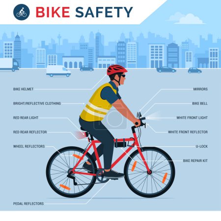 Illustration for Bike safety equipment checklist infographic, safe mobility and transportation concept - Royalty Free Image