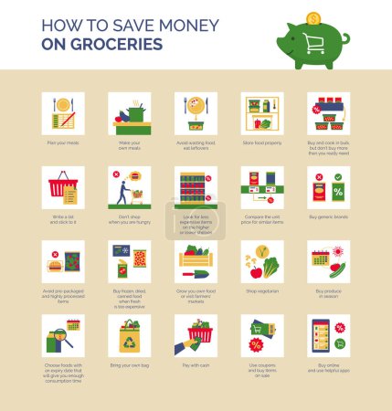 Illustration for How to save money on groceries, living on a budget tips - Royalty Free Image