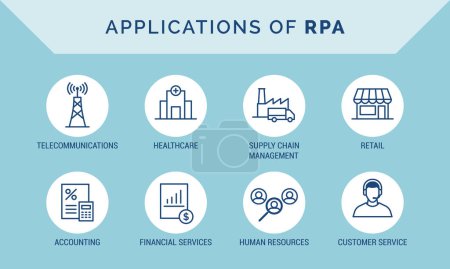 Téléchargez les illustrations : Domaines d'application d'automatisation de processus robotisés RPA, ensemble d'icônes - en licence libre de droit