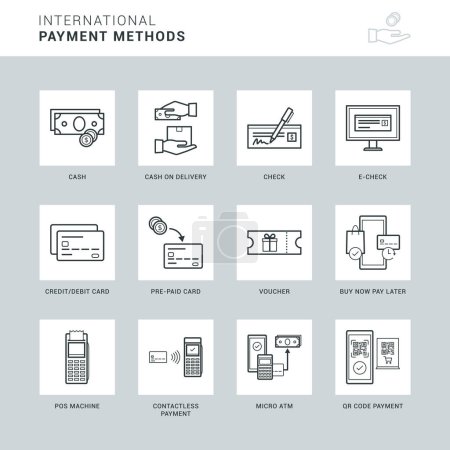 Illustration for International payment methods, transactions and digital wallet icon set, one color - Royalty Free Image