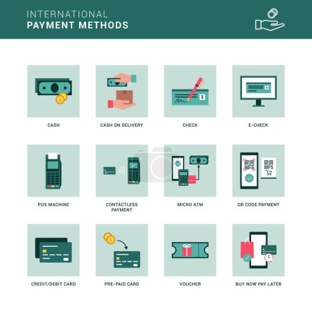 Téléchargez les illustrations : Méthodes de paiement internationales, transactions et jeu d'icônes de portefeuille numérique - en licence libre de droit