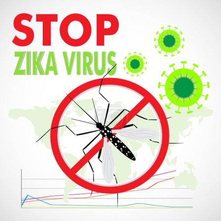 Illustration for Warning, Prohibited sign with  mosquito with Stop Zika Virus. Nature Aedes Aegypti.  Ideal for educational, informational, or related health advisory. Editable vector - Royalty Free Image