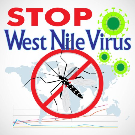 Illustration for Warning, Prohibited sign with  mosquito with Stop West Nile Virus. Nature Aedes Aegypti.  Ideal for educational, informational, or related health advisory. Editable vector - Royalty Free Image