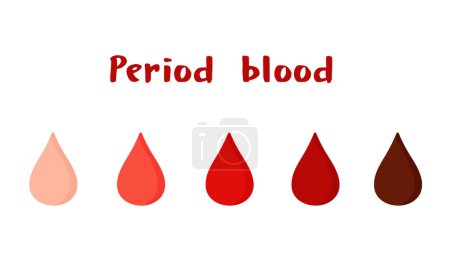 Illustration of period blood colors in drops shape. Healthy and bad menstruation colors concept.