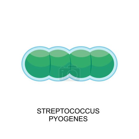 Illustration for Streptococcus aureus icon vector illustration - Royalty Free Image