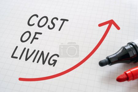 White paper written "COST OF LIVING" with markers.