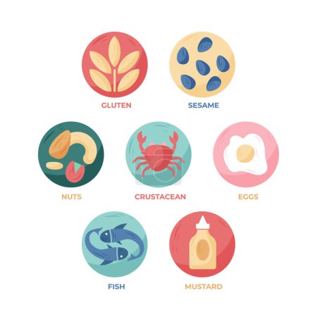 Ilustración de Diseño plano conjunto de etiquetas de alergia alimentaria Ilustración vectorial - Imagen libre de derechos
