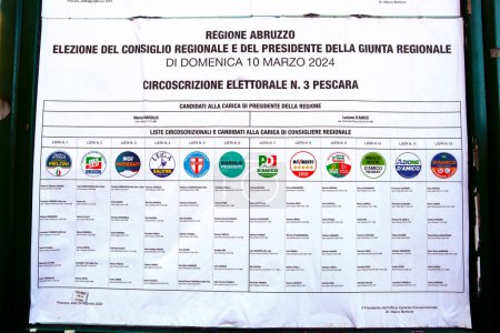 Foto de Abruzos, Italia - 3 de marzo de 2024: Carteles del Muro Electoral para las ELECCIONES Regionales ABRUZZO del 10 de marzo de 2024. Candidatos y símbolos de los partidos políticos - Imagen libre de derechos