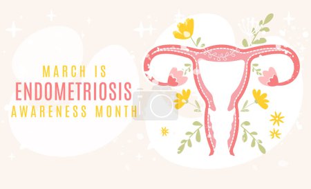 Marzo es la bandera del mes de conciencia de endometriosis. Hermoso útero sobre fondo floral. Ilustración vectorial en estilo plano de dibujos animados