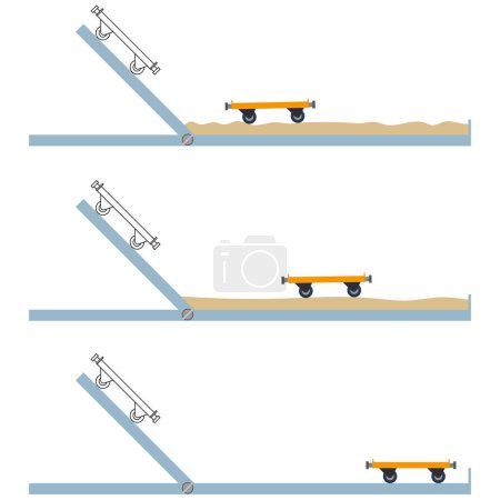 Illustration for A visual experience in school physics. Newton's law of motion (Newton's second law). law of motion, law of force - Royalty Free Image