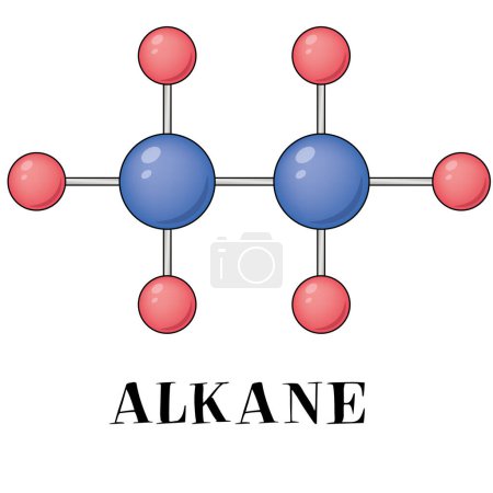 Foto de El compuesto químico alcalino consiste en dos átomos de carbono combinados en seis átomos de hidrógeno. Es C2H6 con un único enlace llamado etano. ilustración 3d. - Imagen libre de derechos