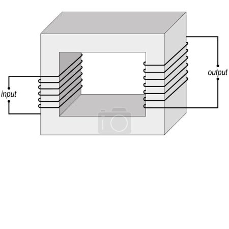 Ilustración de Diagrama del transformador de corriente en física. Ilustración vectorial. - Imagen libre de derechos