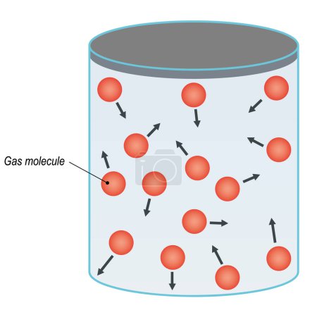 Téléchargez les illustrations : Le concept de théorie cinétique des gaz. Molécules de gaz rouge se déplaçant à vitesse constante dans un récipient fermé. fond blanc. Illustration vectorielle. - en licence libre de droit