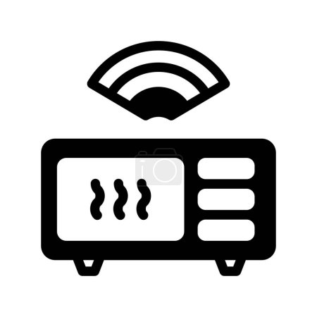 Ilustración de Icono Smart Microondas, billetera electrónica, Internet de las cosas, inalámbrico, Wi-Fi, señal. ilustración vectorial. archivo editable - Imagen libre de derechos