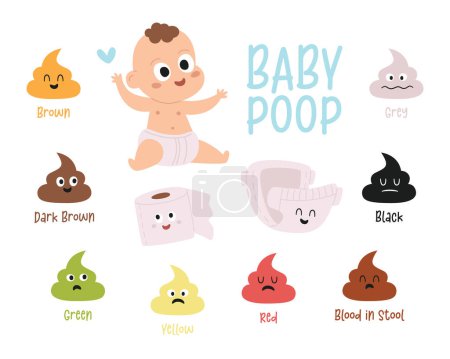 Illustration for Variety of baby poop color cute kawaii emoticon and diaper with toilet paper roll emoji mascot set. Newborn child health diagnosis by feces, stool guide, excrement difference vector Illustration - Royalty Free Image