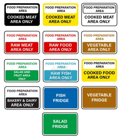 Zone de préparation des aliments zone de viande cuite seulement icône. Panneau codé en couleur sur la salubrité alimentaire. Zone de viande cuite seulement symbole. style plat.