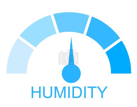 Humidity meter icon. Hygrometer visualization sign. Climate control tool symbol. Water Temperature Indicator logo. flat style.