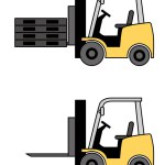 Side of forklift. with or without pallet.