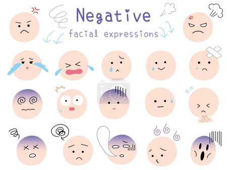 Ilustración de Simple y lindo conjunto de iconos de expresión facial negativa. Ilustración de diseño plano coloreado - Imagen libre de derechos