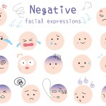 Simple and cute negative facial expression icon set. Colored flat design illustration