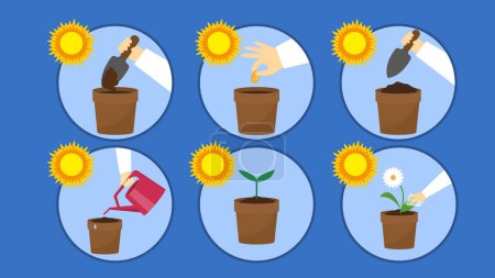Téléchargez les illustrations : Ensemble d'icônes de jardinage. Illustration plate des icônes de jardinage pour la conception web - en licence libre de droit