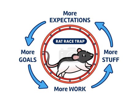 Téléchargez les illustrations : Concept d'entreprise avec piège à rat sur roue de hamster. Illustration de motivation - en licence libre de droit