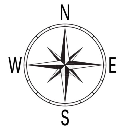 Ilustración de Vector compass icon. White background. - Imagen libre de derechos