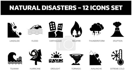 Conjunto de iconos de desastres naturales. Incluye iconos como Terremoto, Inundación, Tornado, Deslizamiento de tierra, Erupción del volcán y Sequía. Iconos vectoriales planos editables.