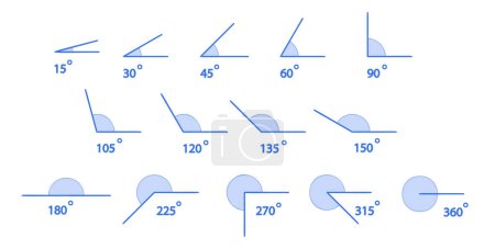 Ilustración de Diferentes grados de ángulo conjunto de plantillas. Conjunto de colección de símbolos matemáticos de medida y geométricos. Aprendizaje escolar educativo - Imagen libre de derechos
