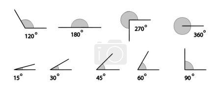 Different degrees angles set. Geometric mathematical degree angle isolated.