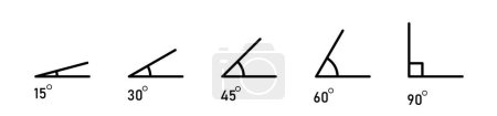 Various angles 15, 30, 45, 60, 75, 90 degree icon set. Geometric symbol. Mathematical elements.