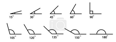 Mathematics Angles Collection. Conjunto de iconos de 30, 45, 60, 90, 120, 150, 180, 270 y 360 grados.
