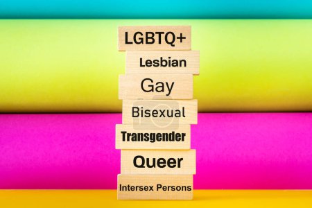 Sexual minorities, LGBTQ+ Tolerance, support and equality concept, Wooden signs with minority groups listed, Activist and human rights