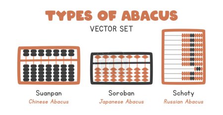 Illustration for Types of Abacus clipart. Set of Chinese Abacus, Japanese Abacus and Russian Abacus flat vector illustration clipart cartoon style. Suanpan, Soroban, Schoty. Math classroom, back to school concept - Royalty Free Image