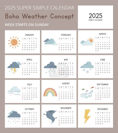 Einfache Kalendervorlage 2025 mit niedlichen Wetterkonzepten. Minimales Layout-Vektordesign. Kalender für das Jahr 2025 Tabellen für 12 Monate. Modernes, elegantes Design mit einfachen, entzückenden Zeichnungen