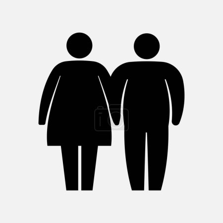 Illustration for Heavy Couple Icon. Fat Family Icon. Husband and wife logo. Vector illustration. Eps 10. - Royalty Free Image