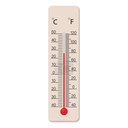 Meteorologisches Thermometer Fahrenheit und Celsius zur Messung der Lufttemperatur. Vektorillustration. Eps 10.