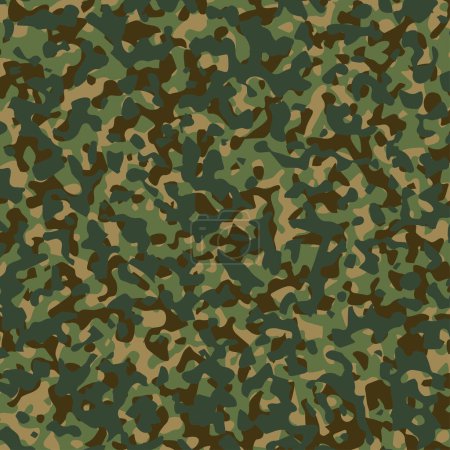 Vecteur camouflage texture militaire fond