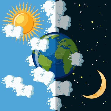 Tag und Nacht auf dem Planeten Erde. Sonne am bewölkten Himmel und Mond am dunklen Sternenhimmel um die grüne und blaue Erdkugel. Bildungsgeographie für Kinder. Cartoon-Vektor-Illustration im flachen Stil. 