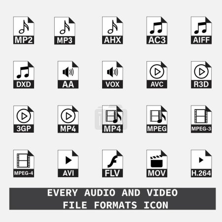 Ilustración de Every Audio And Video File Formats Vector. Stay on top of your media game with this comprehensive set of audio and video file format icons. Vector format for easy customization and use. - Imagen libre de derechos