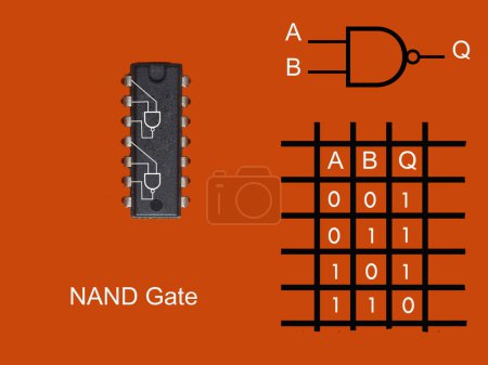 Foto de Mesa de entrada-salida de puerta lógica NAND. Circuito integrado de puerta lógica electrónica NAND. - Imagen libre de derechos
