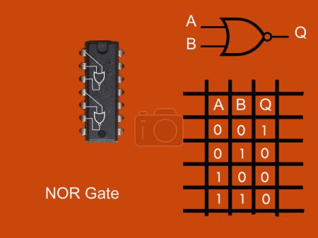 Téléchargez les photos : Tableau entrée-sortie de la porte logique NOR Circuit intégré de la porte logique électronique NOR. - en image libre de droit