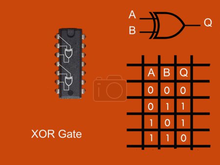 Téléchargez les photos : Tableau entrée-sortie de la porte logique XOR. Circuit intégré de porte logique électronique XOR. - en image libre de droit